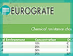 Chemical Compatibility