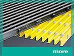 More about FRP pultruded gratings